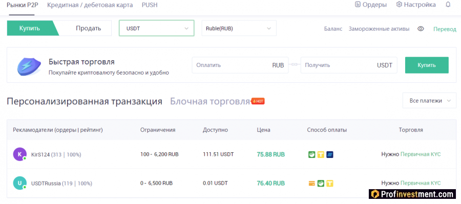 p2p-рынок