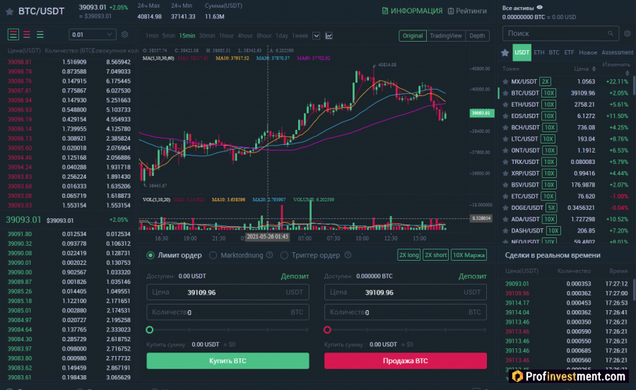 Торговый терминал MEXC