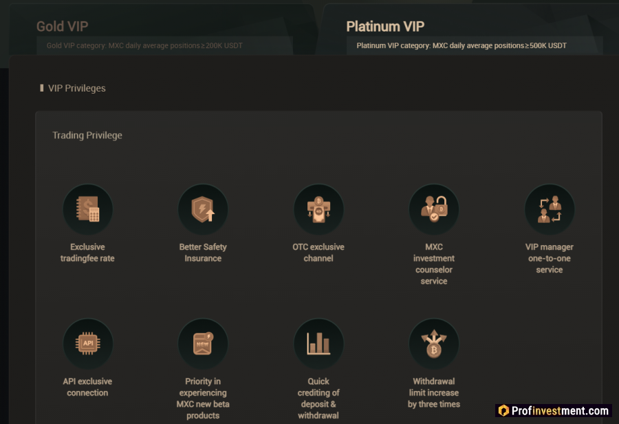 VIP привилегии
