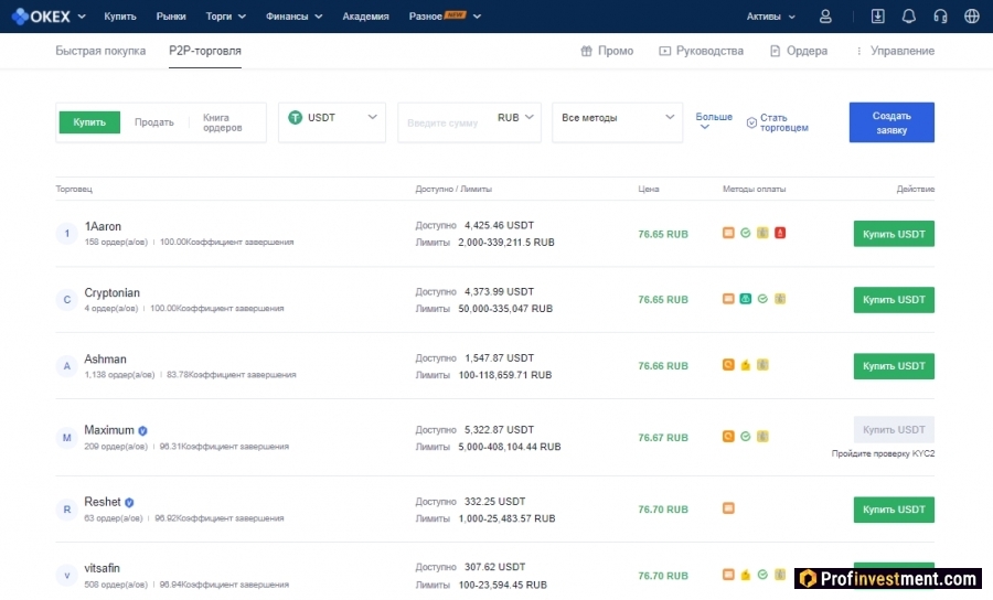 Предложения на платформе OKEx P2P