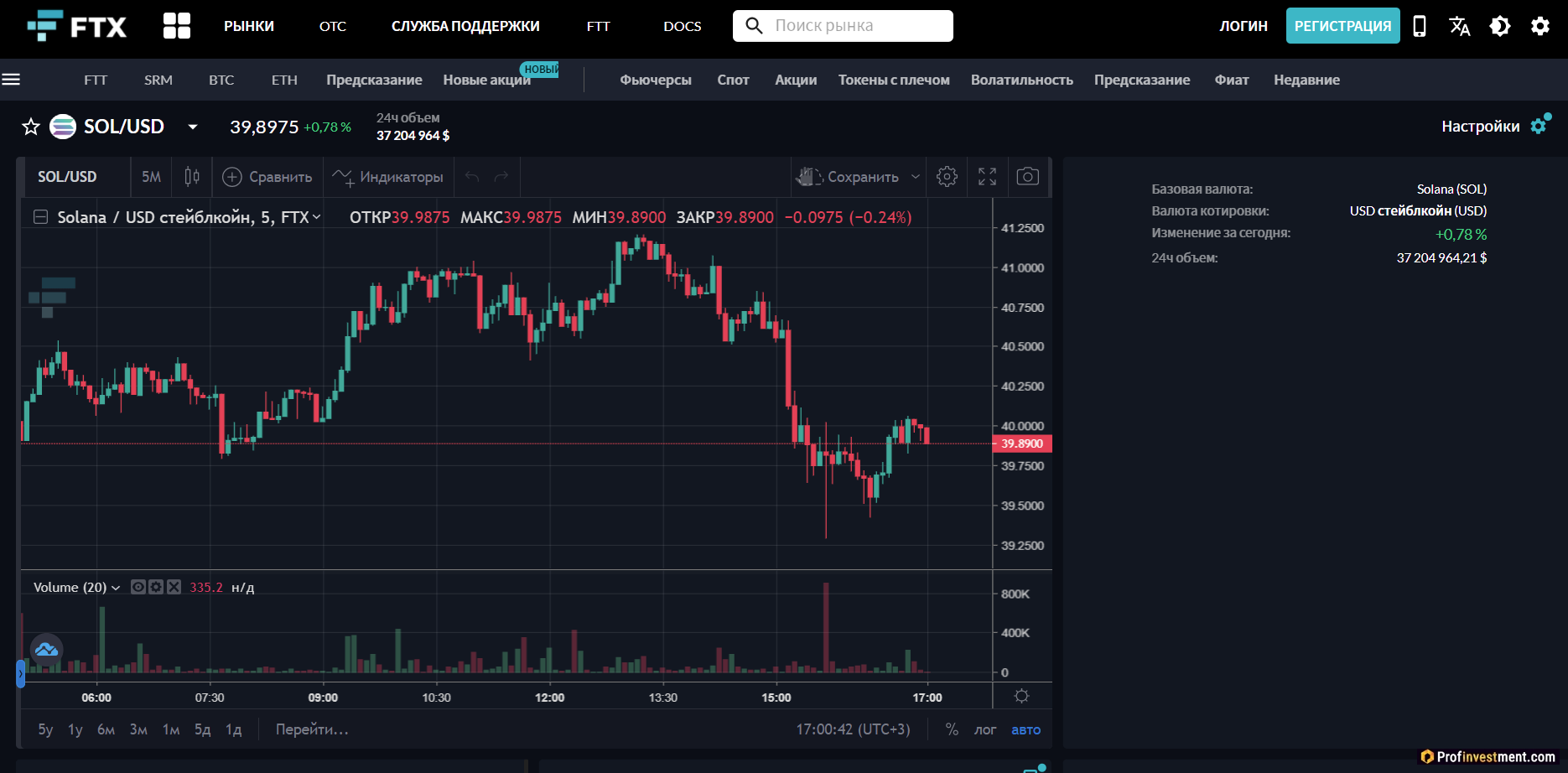 Solana (SOL) получила $1,1 млн от продажи NFT “обезьяны-дегенерата”