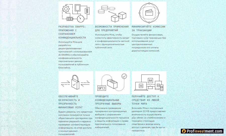 Возможности Mina Protocol