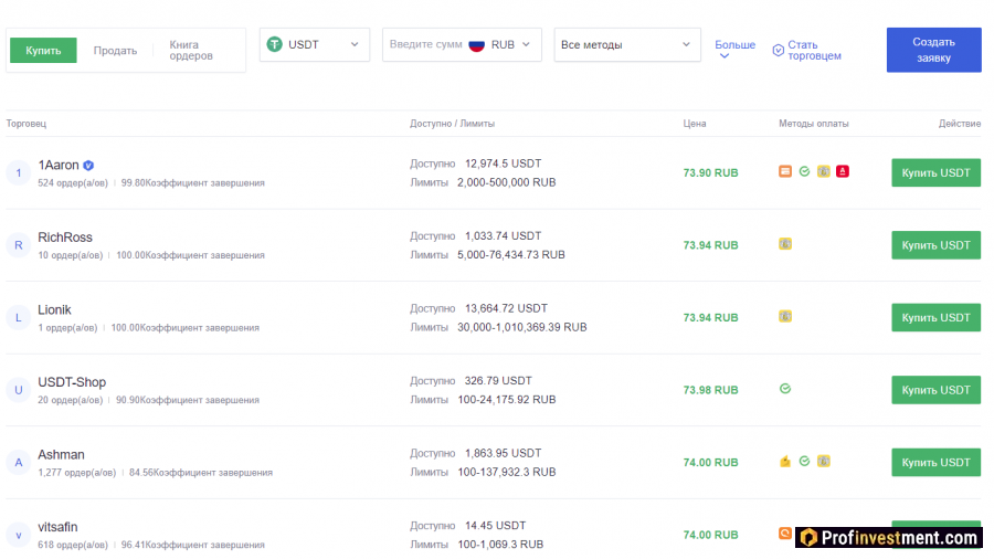 Покупка криптовалюты через OKEx P2P