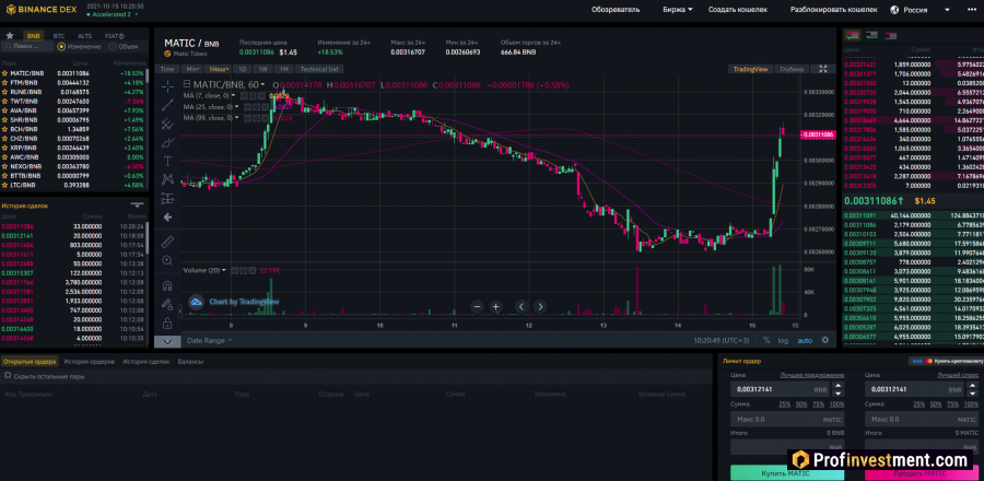 Binance DEX