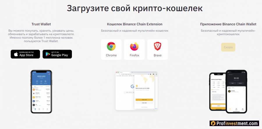 Кошельки Binance Chain