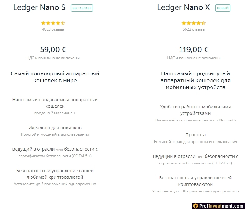 Разница между Nano X и Nano S
