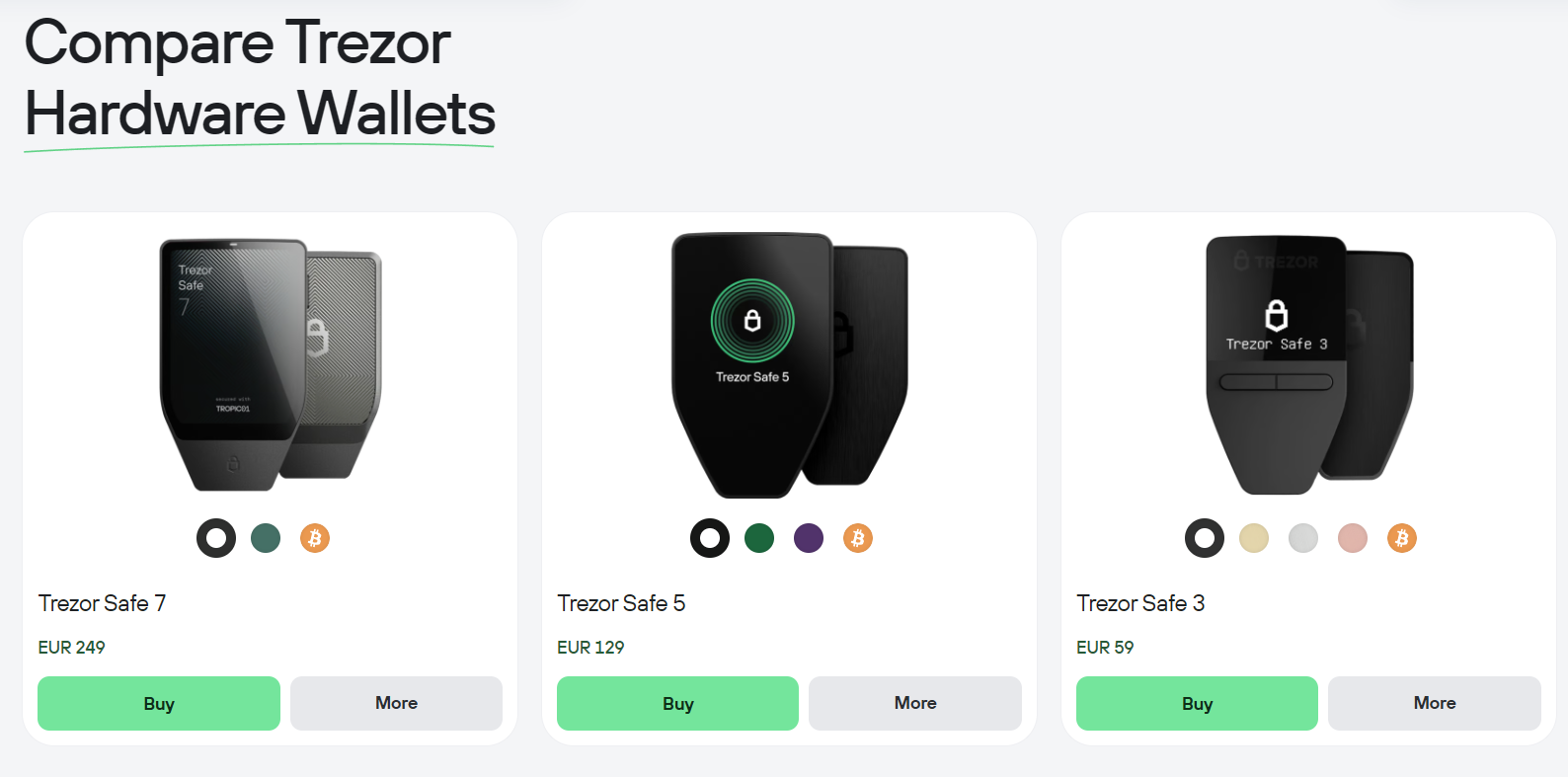 Trezor (модели Safe 3, Safe 5, Safe 7)
