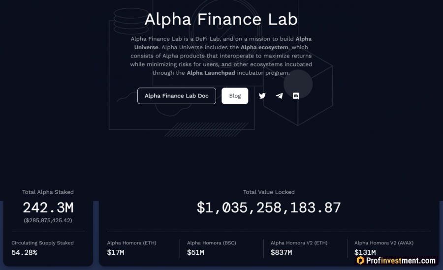 Alpha Finance Lab