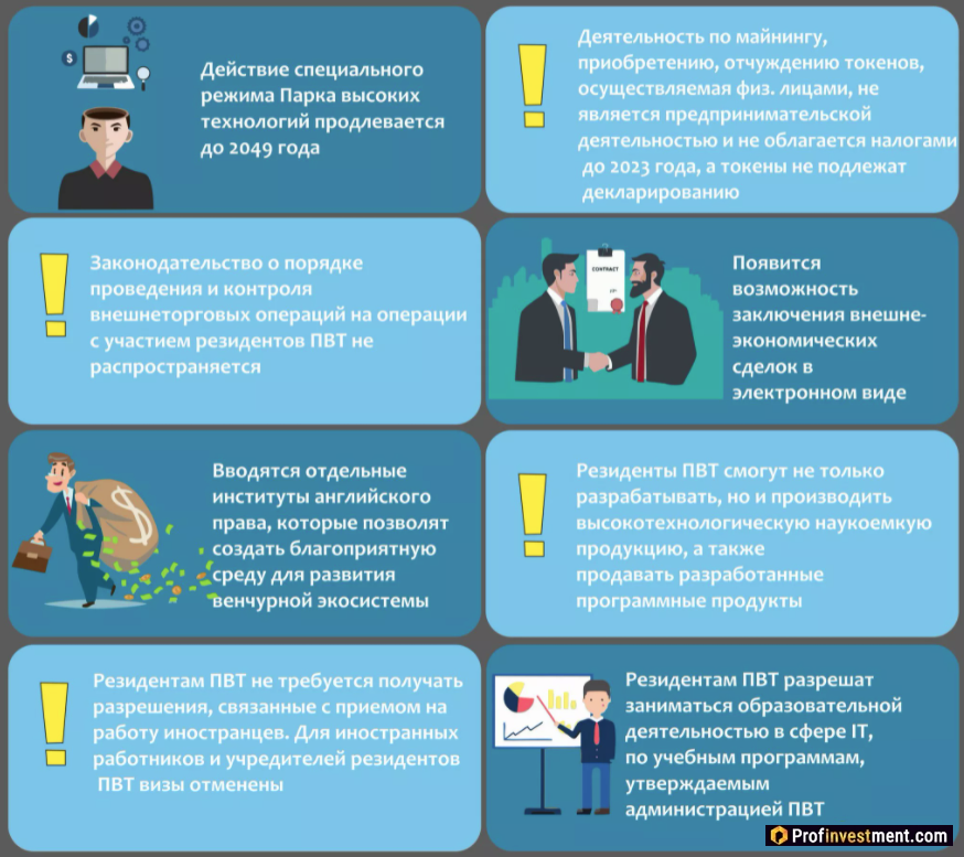 Кратко о Декрете №8