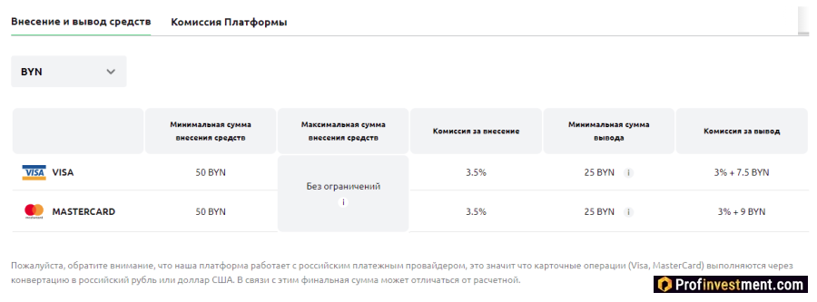Внесение или снятие в BYN