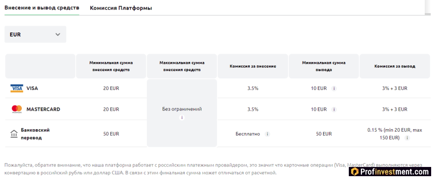 Внесение или снятие в EUR: