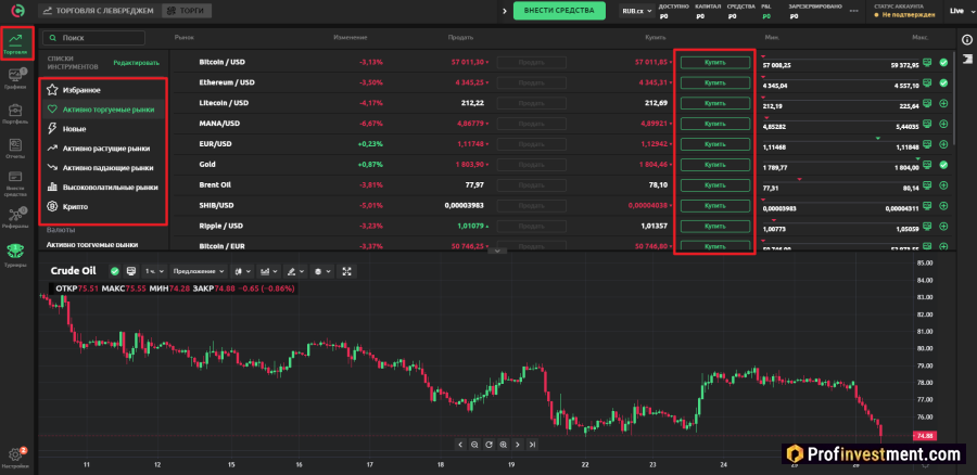 Торговля на бирже Currency.com