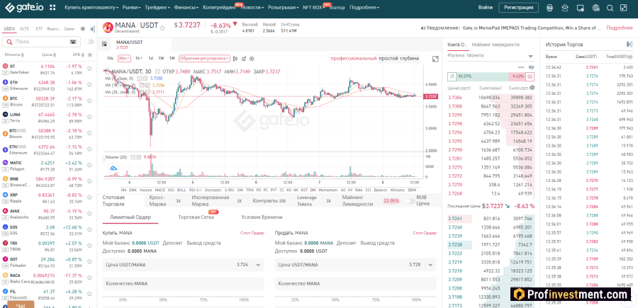Gate.io