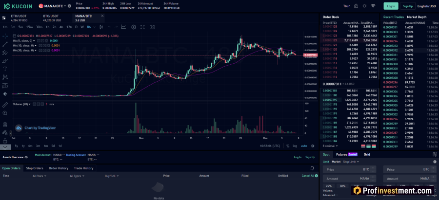 KuCoin