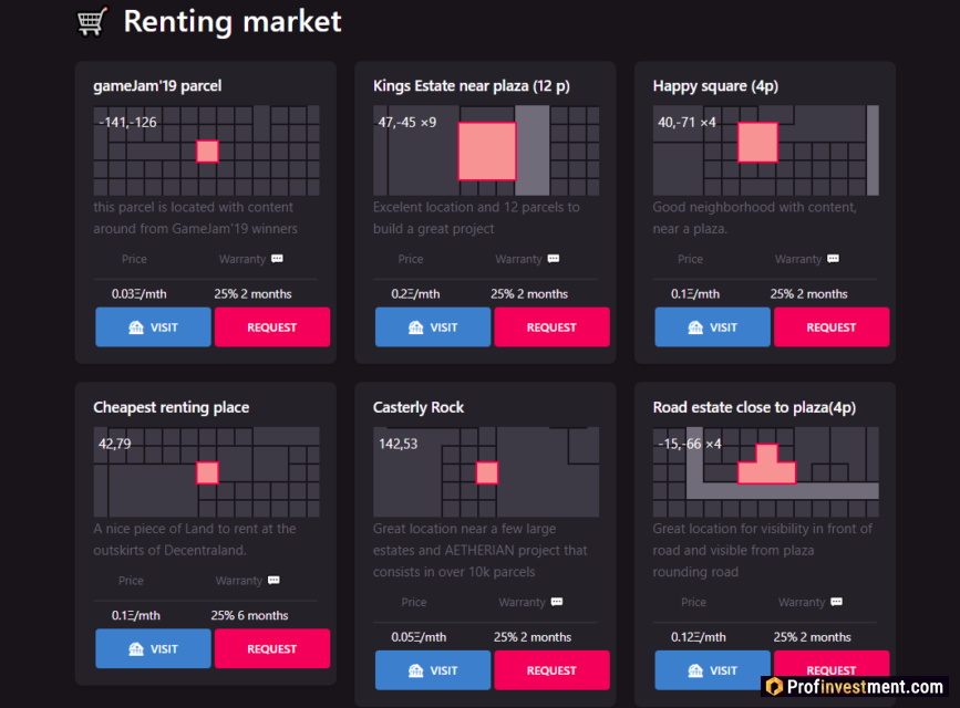 Аренда через DCL Renting