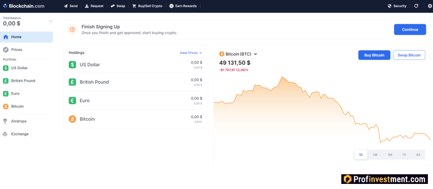 Интерфейс кошелька Blockchain Wallet
