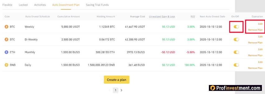 Автоинвестирование на Binance - готовые планы