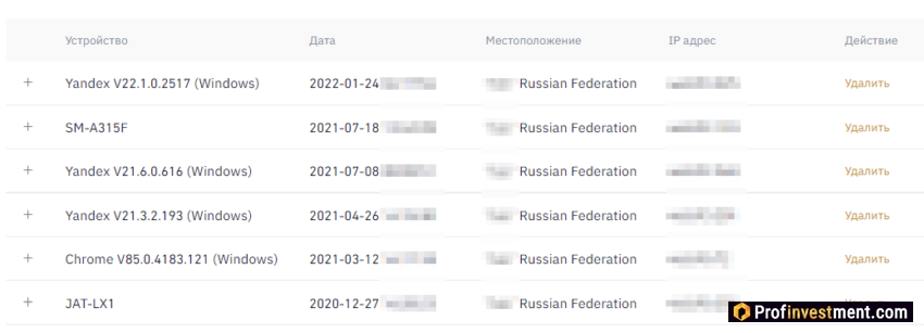 Binance - устройства входа