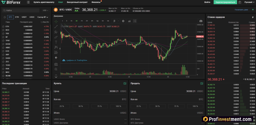 BitForex