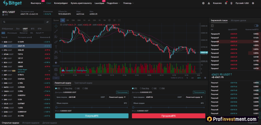Bitget - спотовая торговля