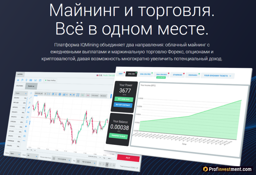 IQMining