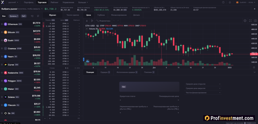 Торговая платформа dYdX