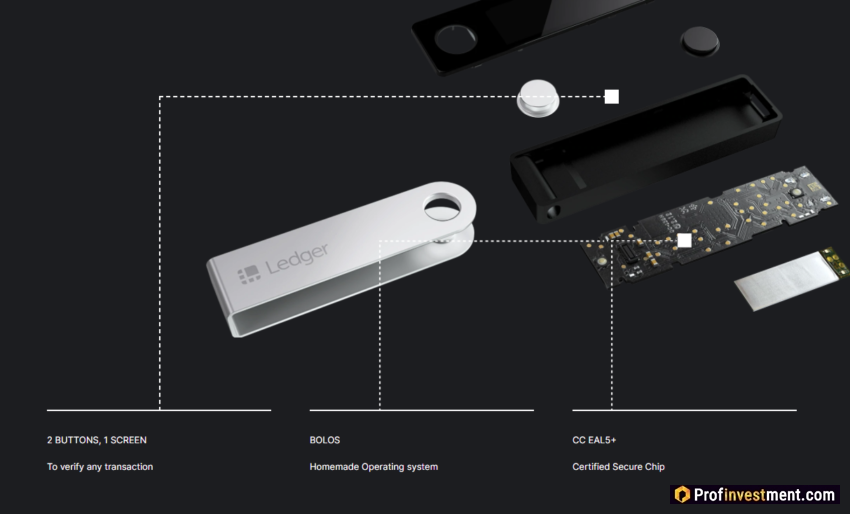 Ledger Nano X