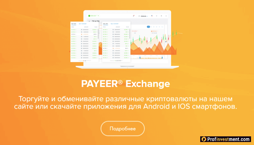 Payeer Exchange