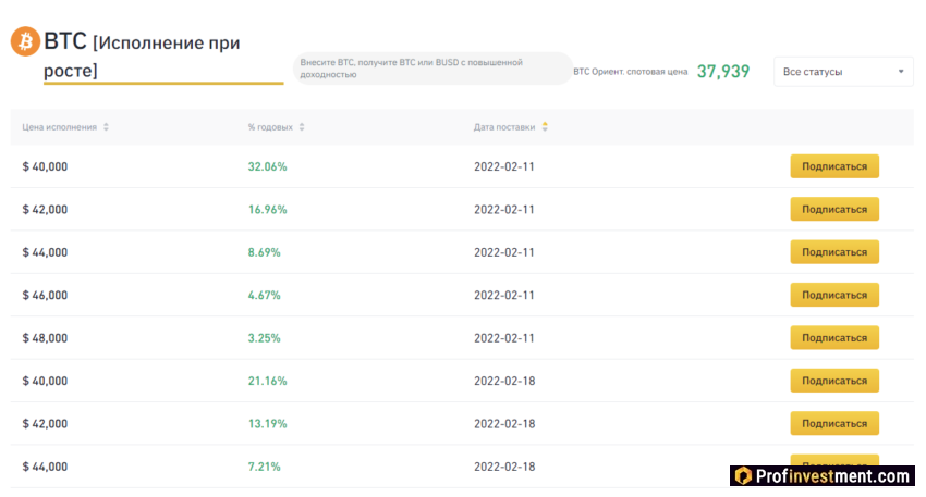Binance - бивалютные инвестиции