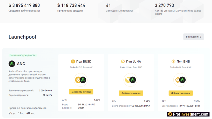 Binance Launchpool