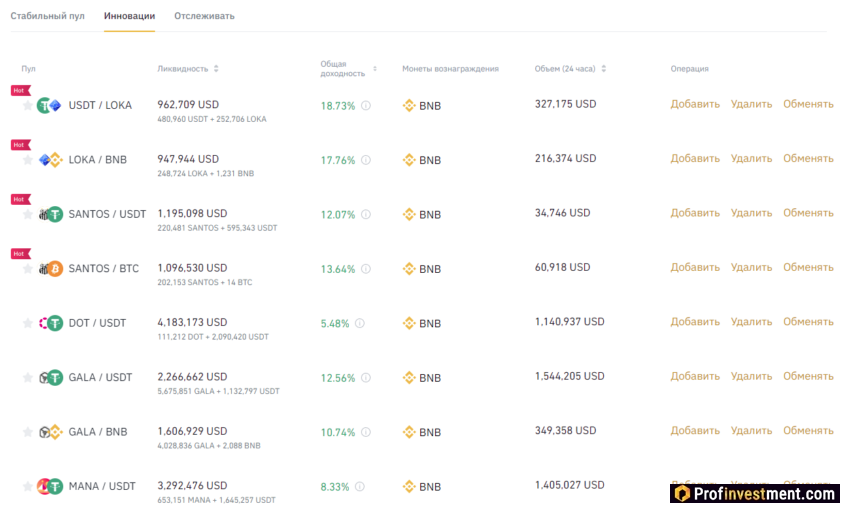 Binance - майнинг ликвидности
