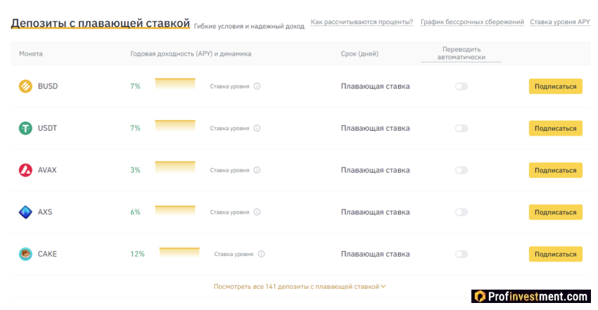 Binance - гибкие депозиты
