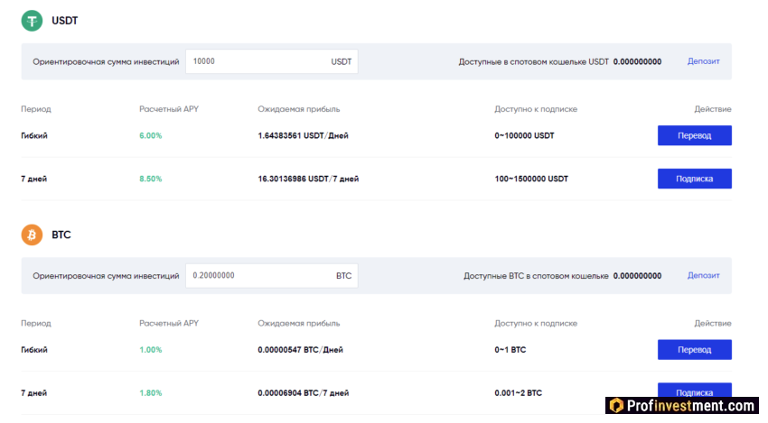Phemex - депозиты