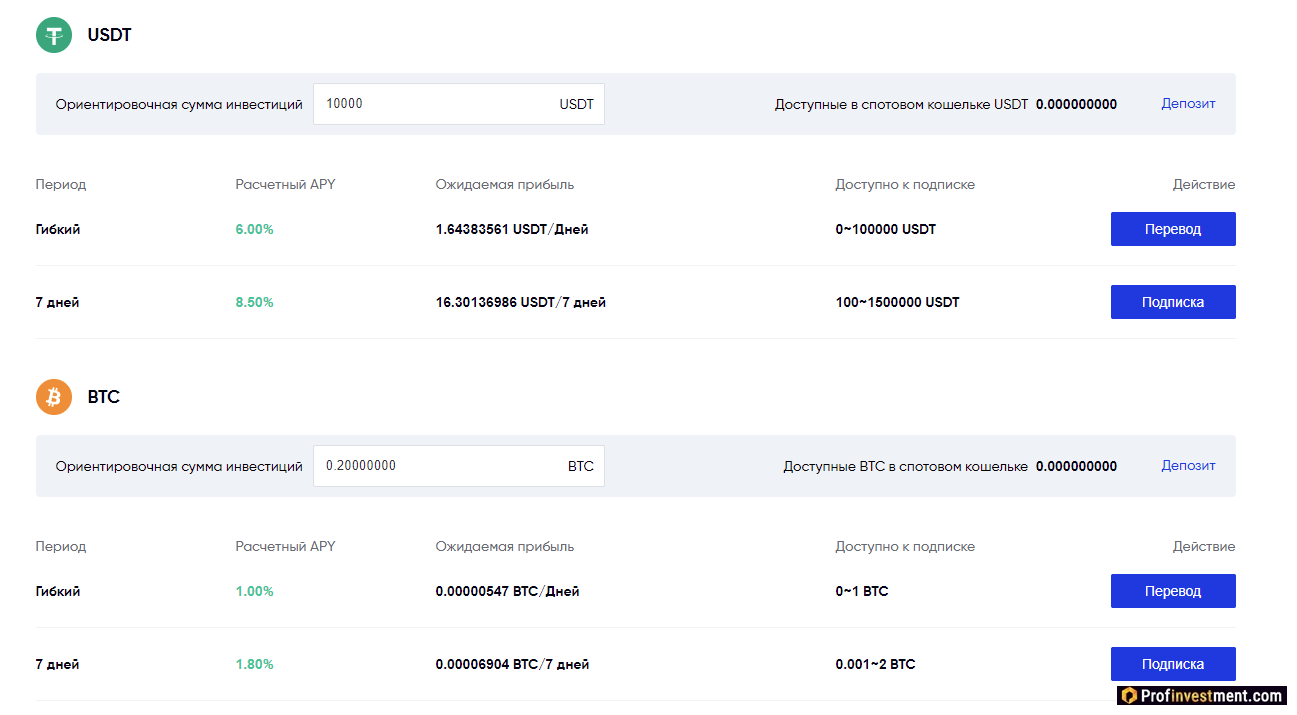 1000 юсдт в рублях. Сайт для заработка USDT. Крипто биржа PHEMEX. Оплата USDT. Криптобиржа скрин USDT.