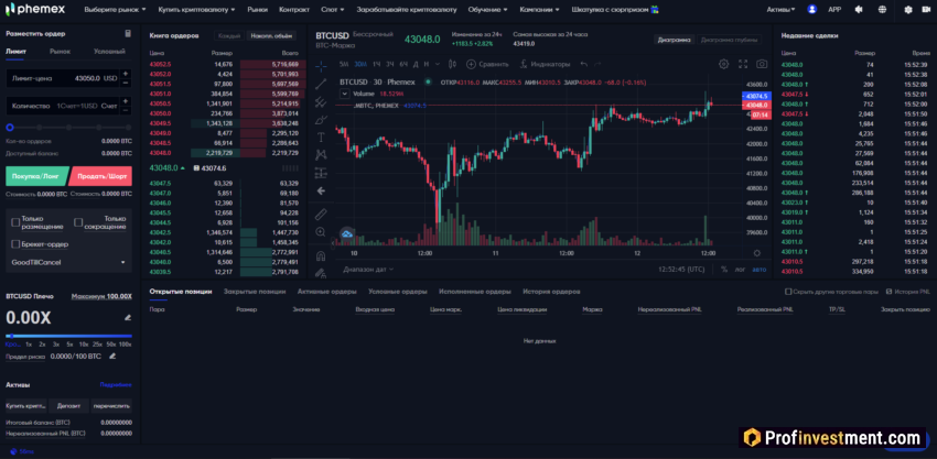 Phemex - фьючерсная торговля