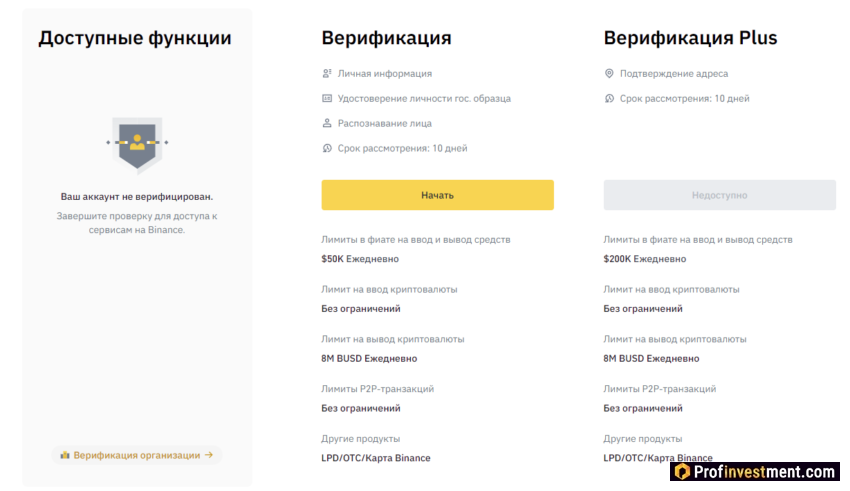 Binance - верификация