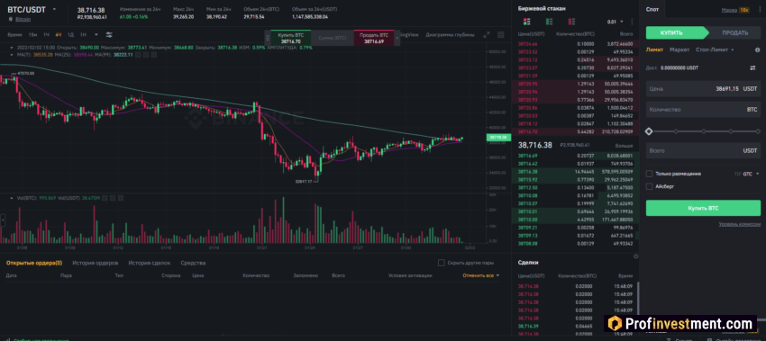 Как начать торговать на Binance - спот