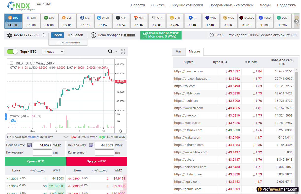 Торги на деньги биржа. Биржа криптовалюты создание ордера. Рынок криптовалют. Биржа trading platform. INDX.