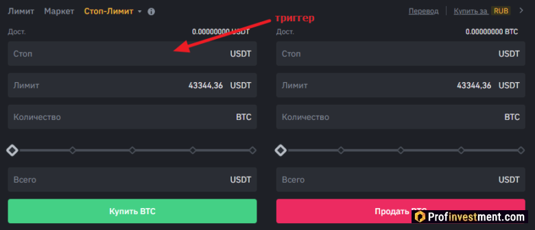 Стоп-лимит на Binance