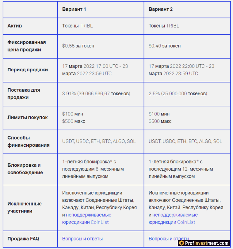 CoinList - токенсейл TRIBL