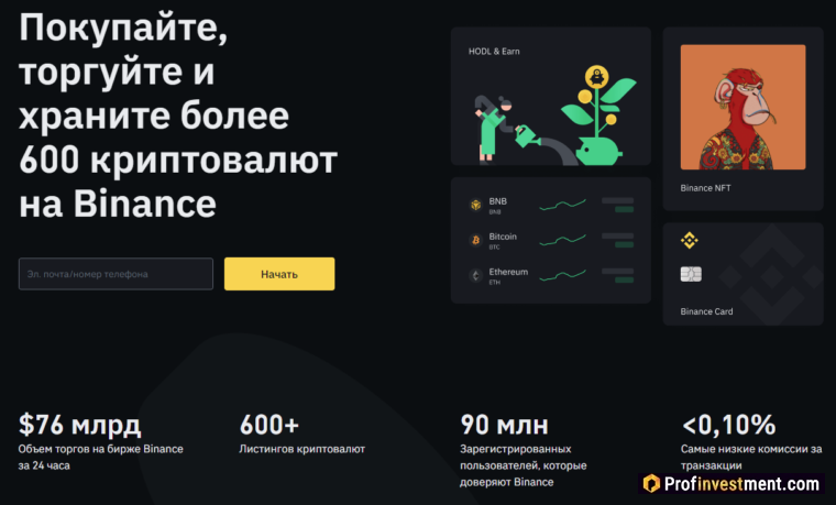 Биржа Binance