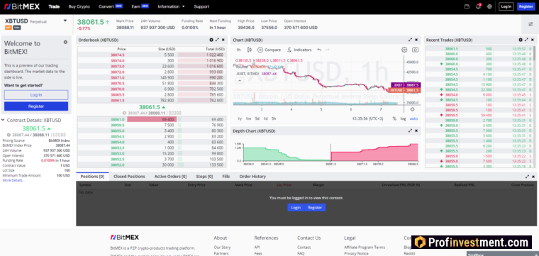 Bitmex