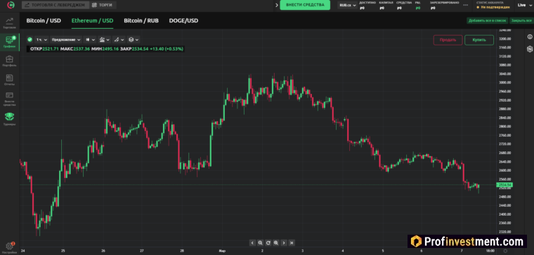 Currency.com