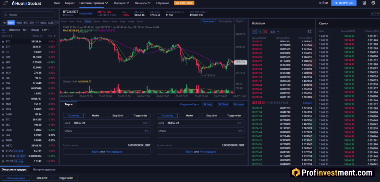Huobi