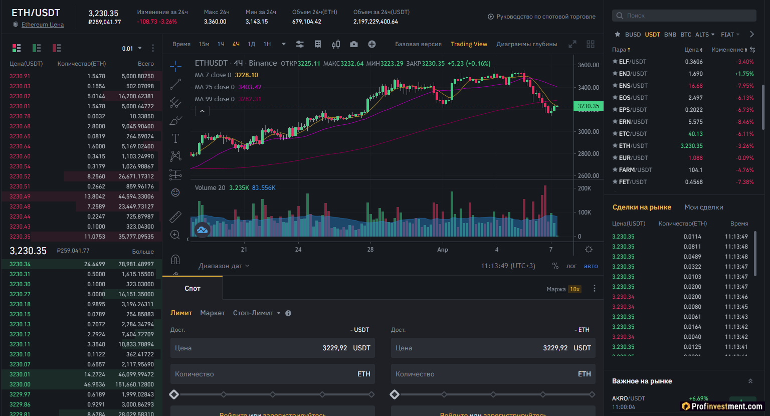 Обмен эфириум (ethereum) на рубли, Qiwi, Яндекс Деньги, доллары, на карту
