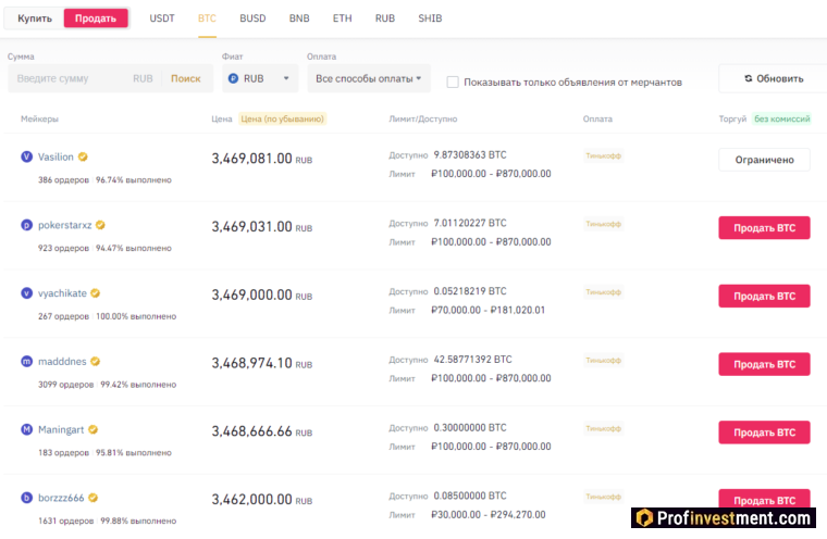 Binance P2P