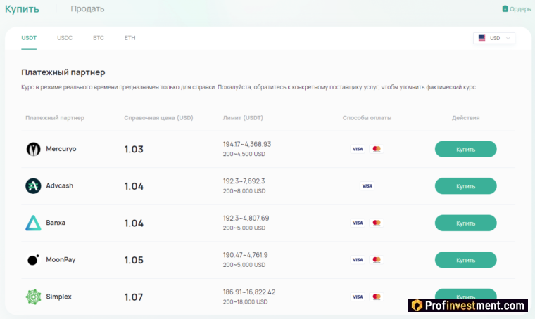 Coinex - покупка с карты