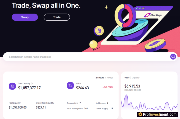 Coinex - OneSwap
