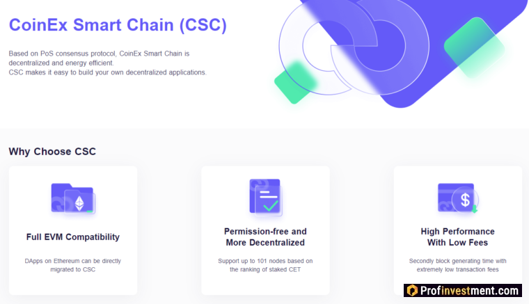 Coinex Smart Chain