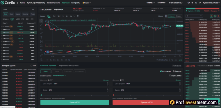 Coinex - спотовая торговля